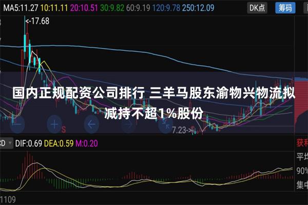 国内正规配资公司排行 三羊马股东渝物兴物流拟减持不超1%股份