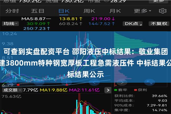 可查到实盘配资平台 邵阳液压中标结果：敬业集团新建3800mm特种钢宽厚板工程急需液压件 中标结果公示