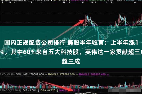 国内正规配资公司排行 美股半年收官：上半年涨14%，其中60%来自五大科技股，英伟达一家贡献超三成