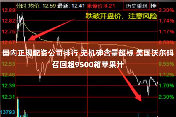 国内正规配资公司排行 无机砷含量超标 美国沃尔玛召回超9500箱苹果汁