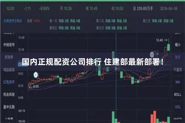 国内正规配资公司排行 住建部最新部署！