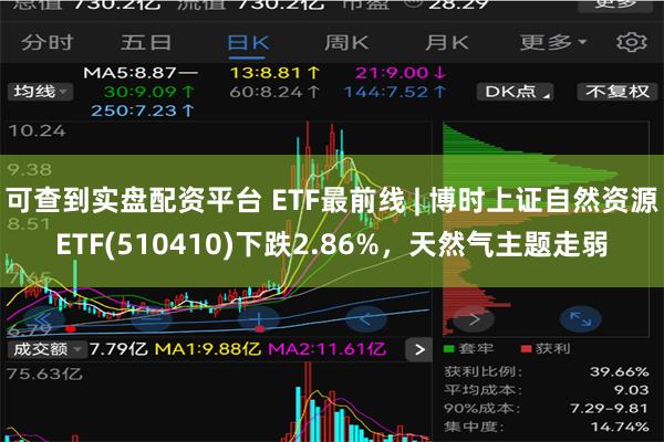 可查到实盘配资平台 ETF最前线 | 博时上证自然资源ETF(510410)下跌2.86%，天然气主题走弱