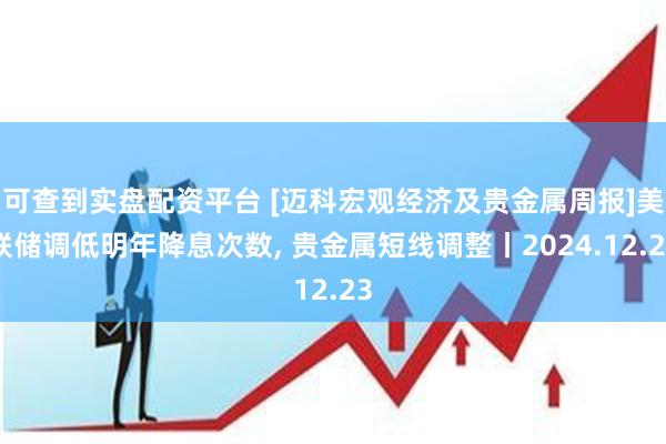 可查到实盘配资平台 [迈科宏观经济及贵金属周报]美联储调低明年降息次数, 贵金属短线调整丨2024.12.23